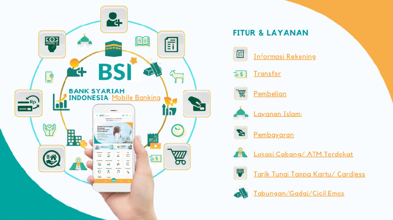 BSI Mobile Banking: Fitur, Keamanan, dan Cara Menggunakannya Terbaru